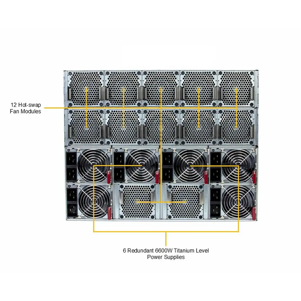 SYS-822GS-NB3RT_callout_rear.webp
