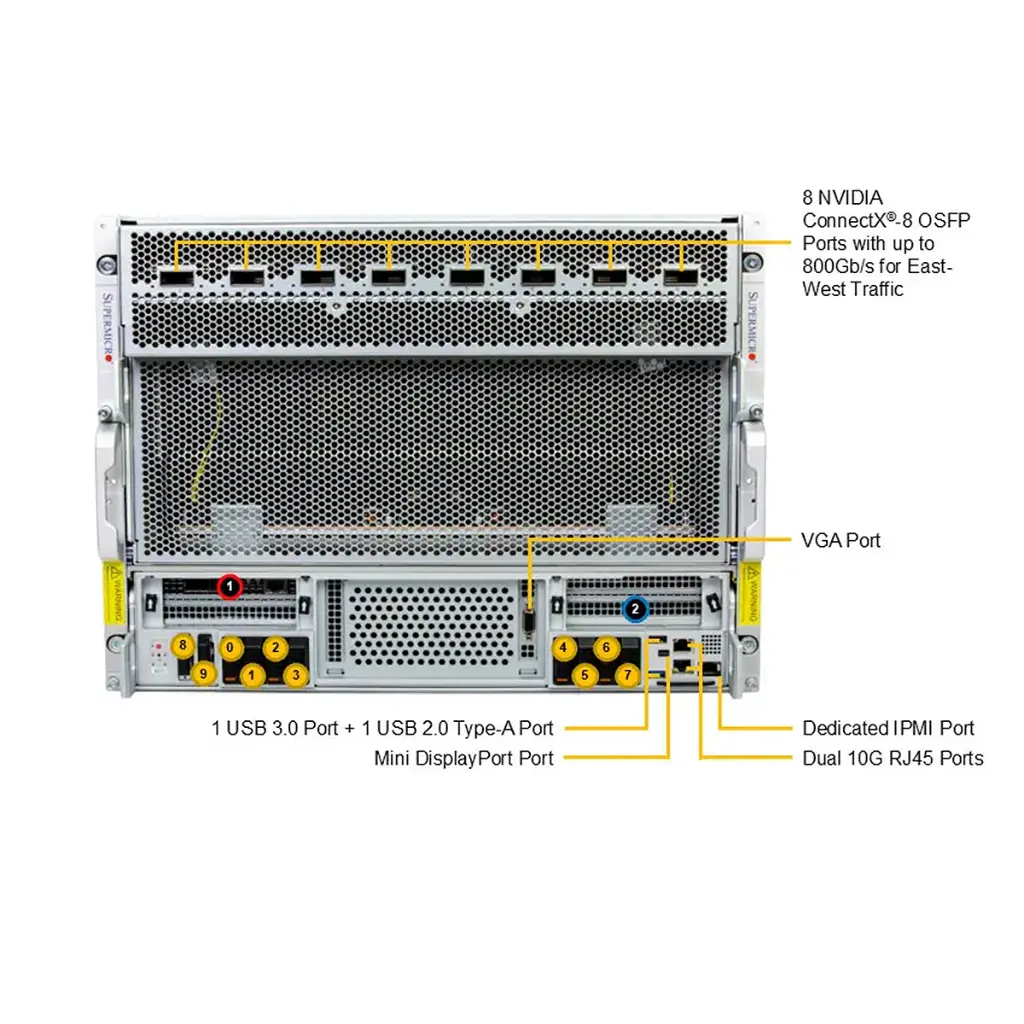 SYS-822GS-NB3RT_callout_front.webp