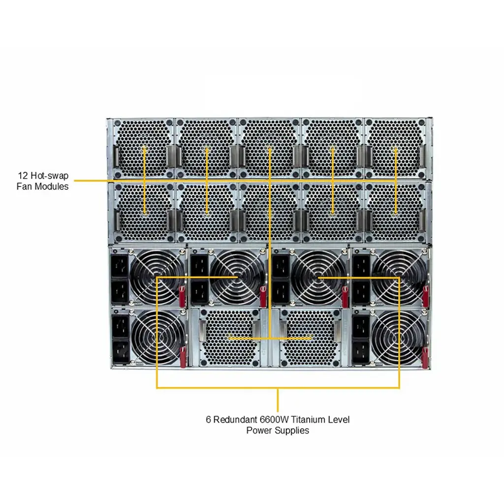 SYS-822GS-NB3RT_callout_rear.webp