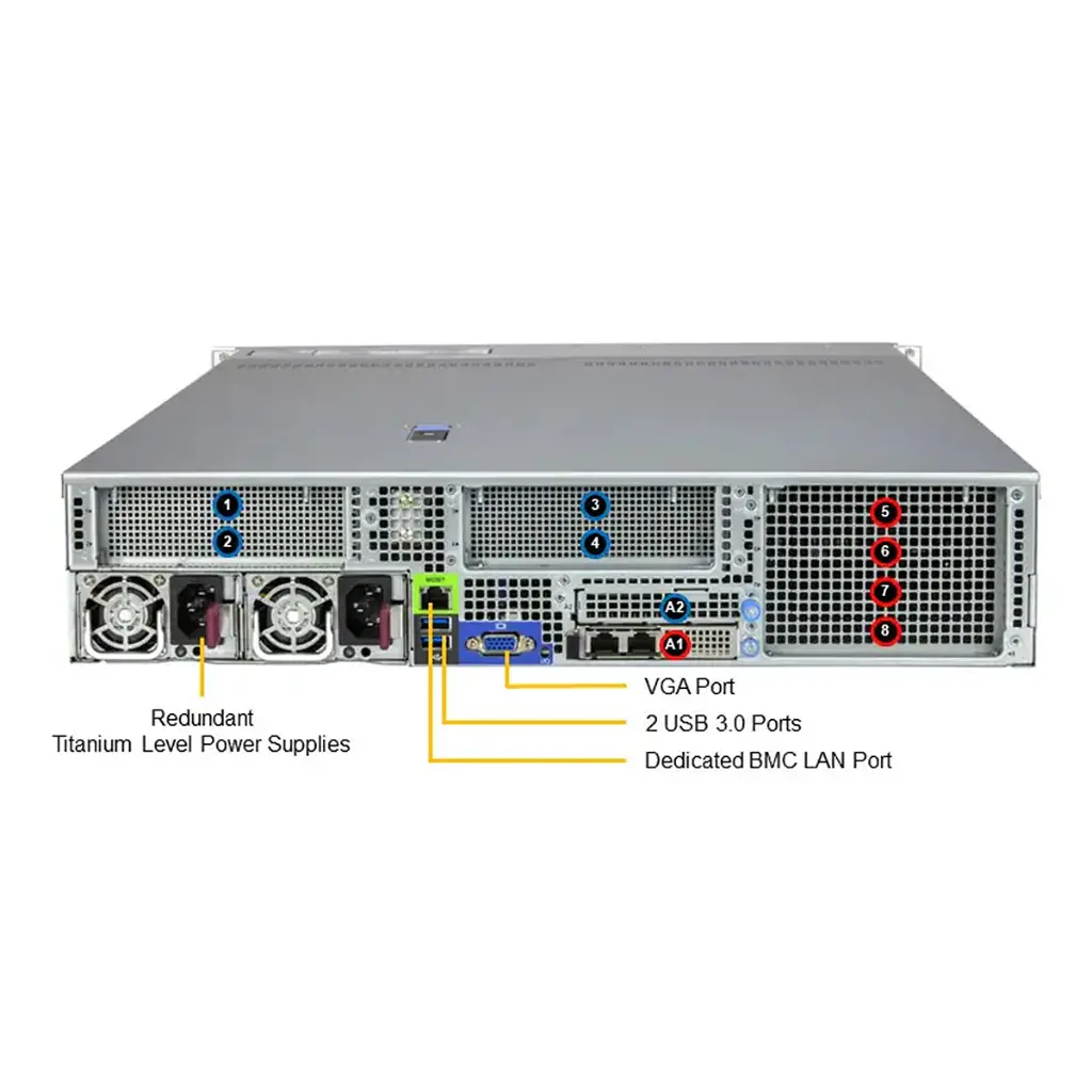 SYS-222H-TN_callout_rear.webp