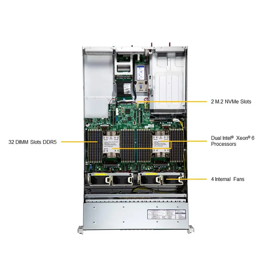 SYS-222H-TN_callout_top.webp