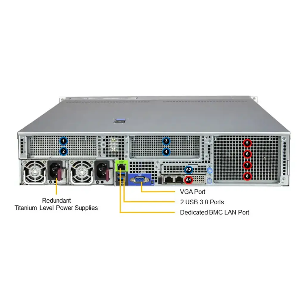SYS-222H-TN_callout_rear.webp
