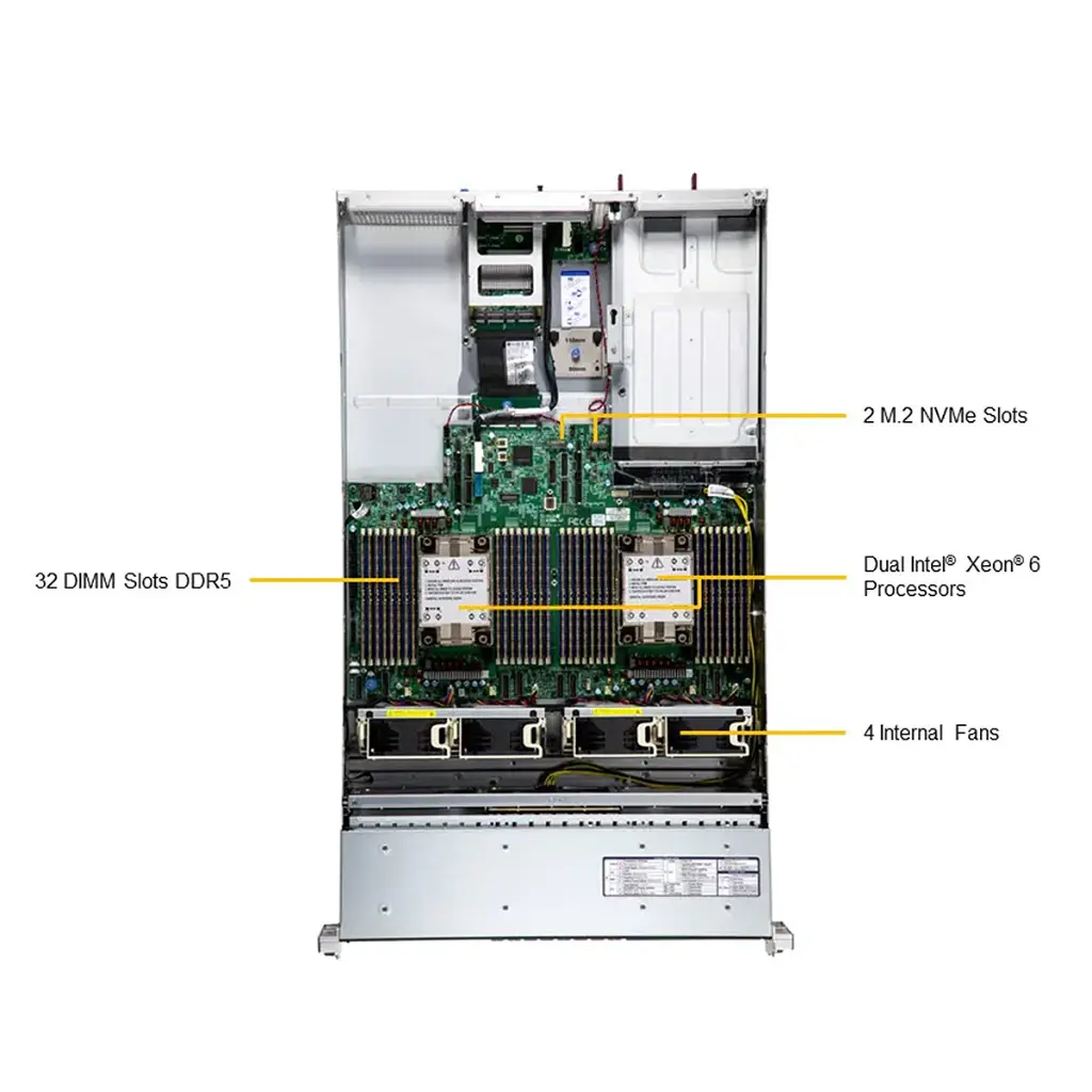 SYS-222H-TN_callout_top.webp
